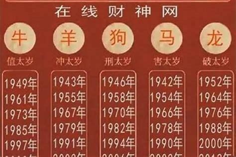 1978 屬|1978年是属什么生肖 1978年是属什么命